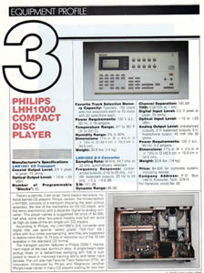 Philips LHH1000 review PDF